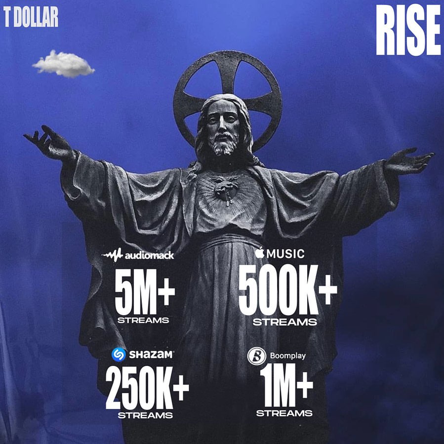 T Dollar Rise Streams